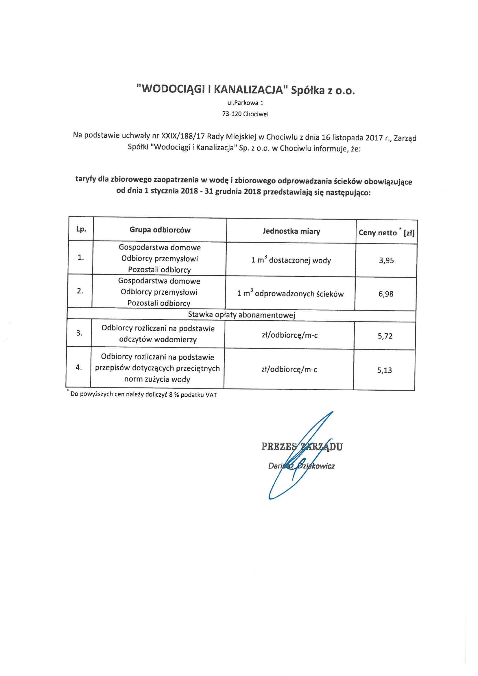 stawki woda na 2018