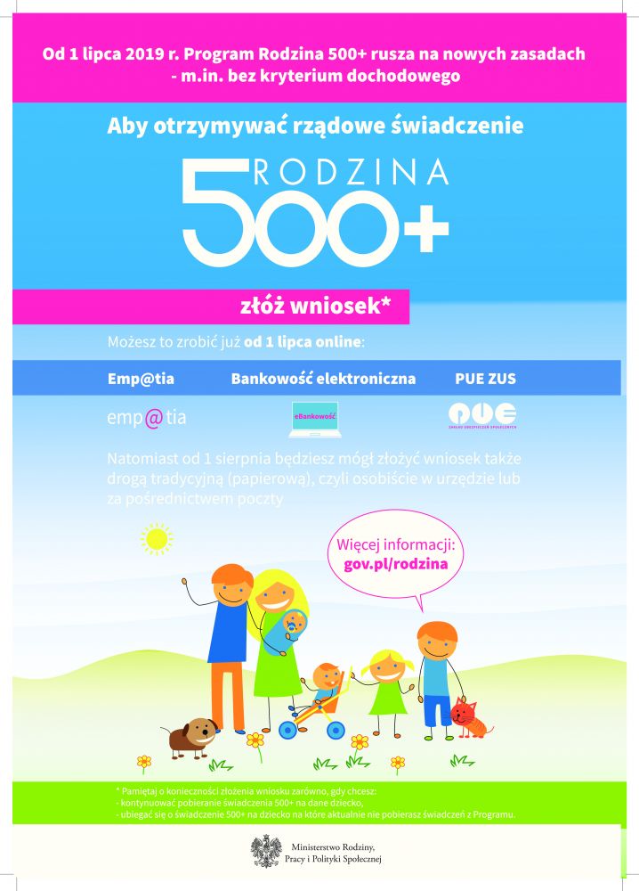 Program Rodzina 500+