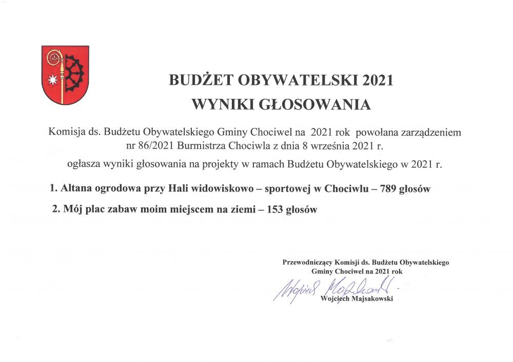 BudżetObywatelski 2021 - rozstrzygnięcie