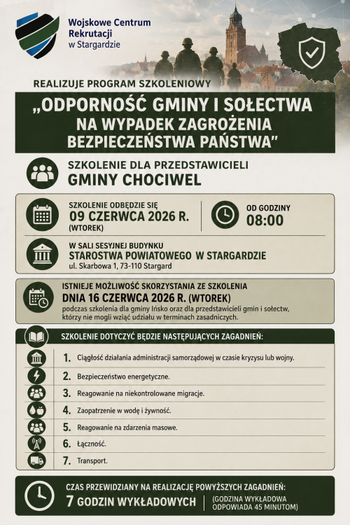 WCR w Stargardzie zaprasza na szkolenie